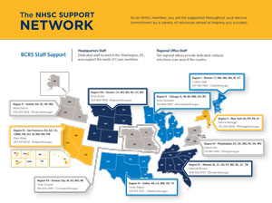 NHSC Support Network Factsheet